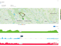 Hodinky a cyklopočítač jako úschovna zážitků